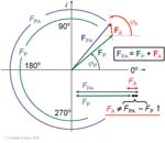 Biomolecular_Crystallography_Fig_10-02