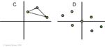Biomolecular_Crystallography_Fig_11-23_PART2