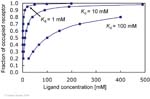 Biomolecular_Crystallography_Fig_3-40