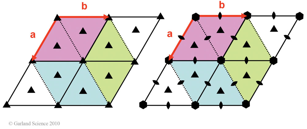 Biomolecular_Crystallography_Fig_5-15