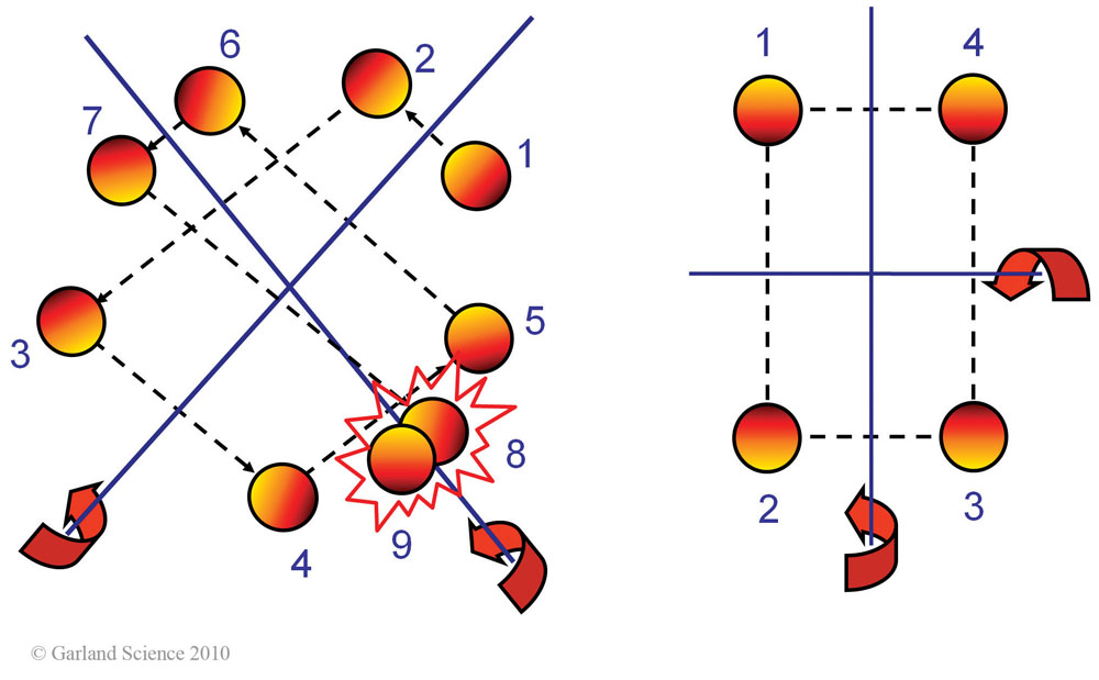 Biomolecular_Crystallography_Fig_5-36