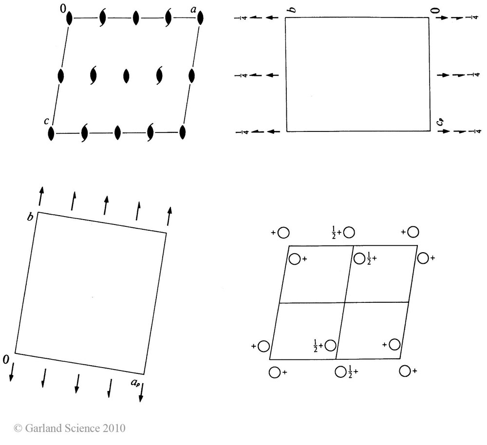Biomolecular_Crystallography_Fig_5-38