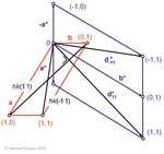Biomolecular_Crystallography_Fig_5-50
