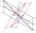 Biomolecular_Crystallography_Fig_5-51