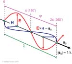 Biomolecular_Crystallography_Fig_6-03