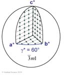 Biomolecular_Crystallography_Fig_6-36_PART3