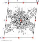 Biomolecular_Crystallography_Fig_6-41