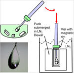Biomolecular_Crystallography_Fig_8-13