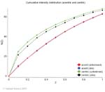 Biomolecular_Crystallography_Fig_8-42_PART1