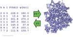 Biomolecular_Crystallography_Fig_9-01